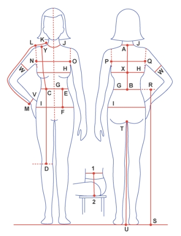 How to measure female body
